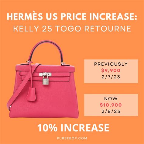 hermes price list 2023